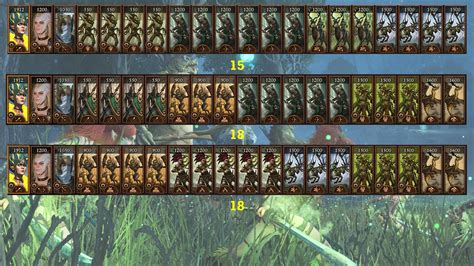 warhammer 3 wood elves guide|Warhammer 3 Immortal Empires Orion .